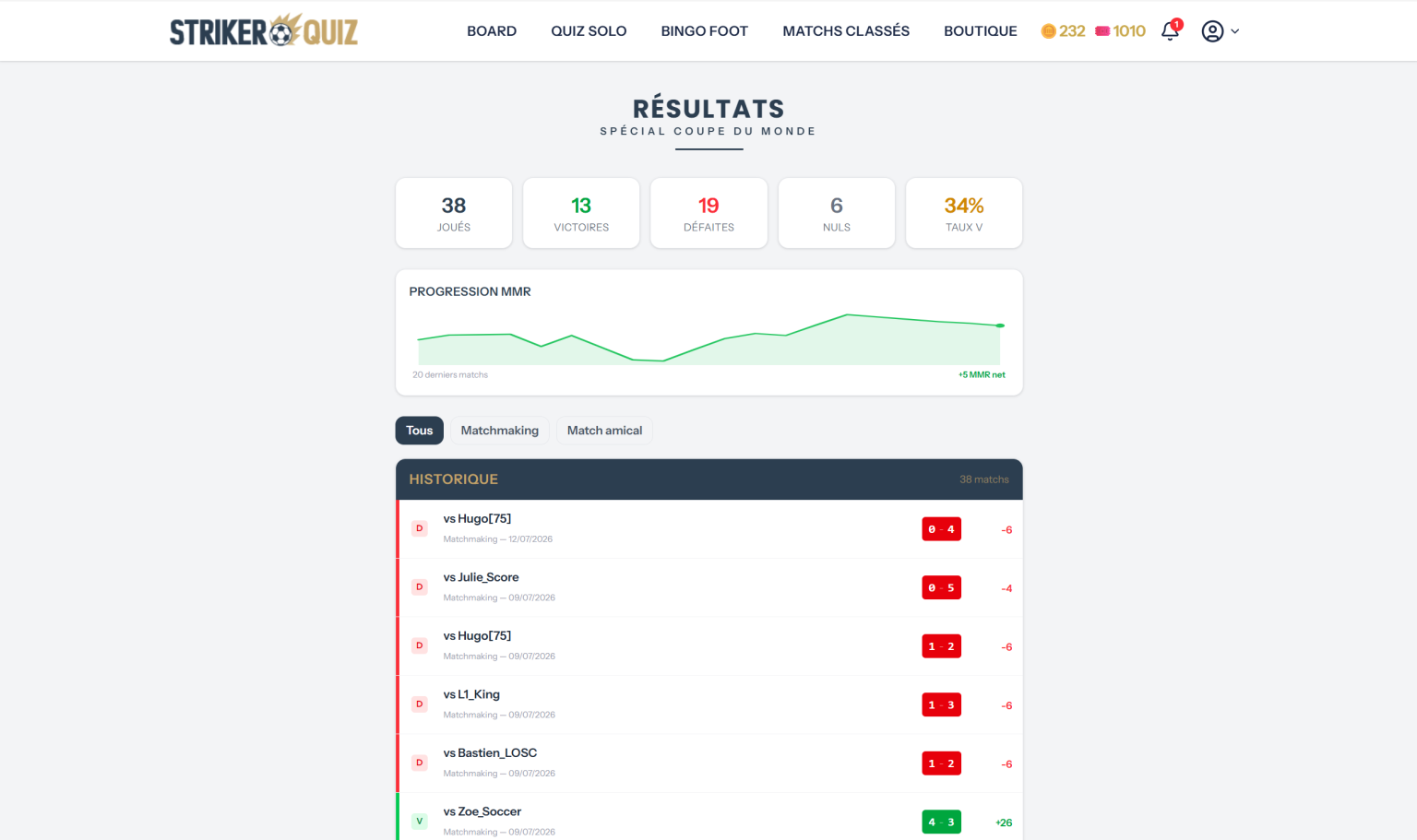 Capture du site Striker Quiz – Jeu quiz en ligne